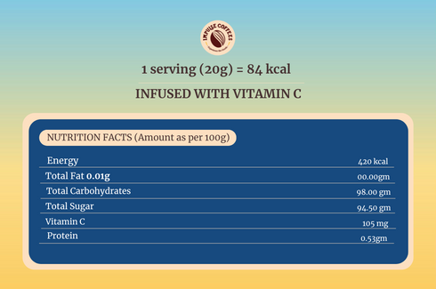 Impulse Coffees Impulse Coffees Assorted Instant Iced Tea Box