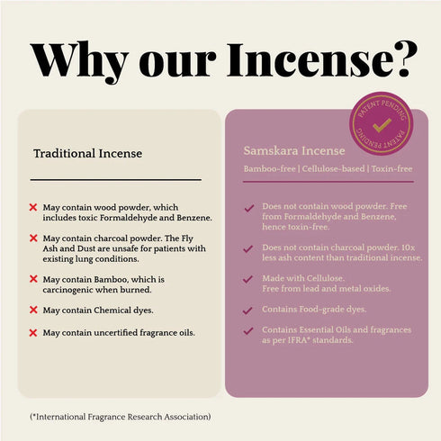 Samskara Home Samskara Rose Incense Sticks (Pack of 10)