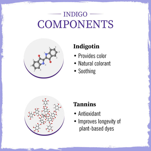 Keya Seth Aromatherapy Indigo Powder Hair Pack