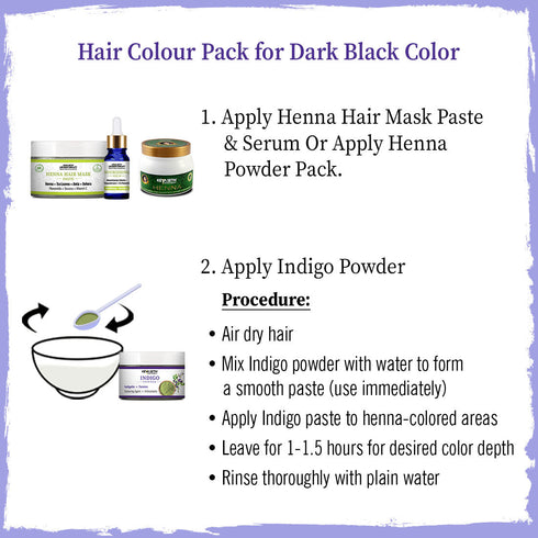 Keya Seth Aromatherapy Indigo Powder Hair Pack