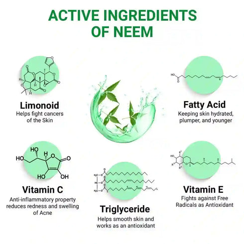 Keya Seth Aromatherapy Neem Gel Moisturizer For Oily & Sensitive Skin