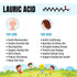 Keya Seth Aromatherapy Schoolers Virgin Coconut Kids & Baby Massage Oil