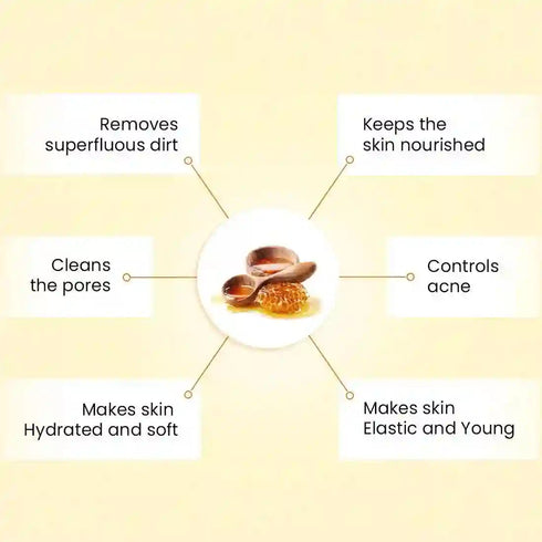 Keya Seth Aromatherapy Fresh Look Honey Gel Face Wash