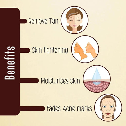 Keya Seth Aromatherapy Oxy De Tan Clay Foaming Facewash & Face Pack Combo