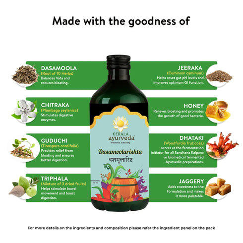 Kerala Ayurveda Dasamoolarishtam