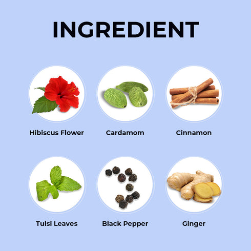 Blue Tea Hibiscus Detox Desi Kahwa