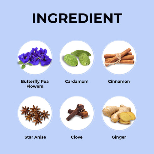 Blue Tea Butterfly Pea Detox Desi Kahwa