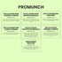 PROMUNCH Big Bite Munch Combo