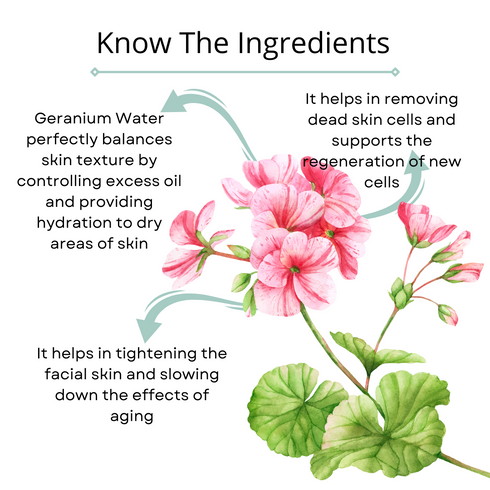 Omorfee India Geranium Floral Water
