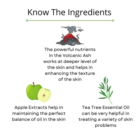 Omorfee India Green Apple Face Wash