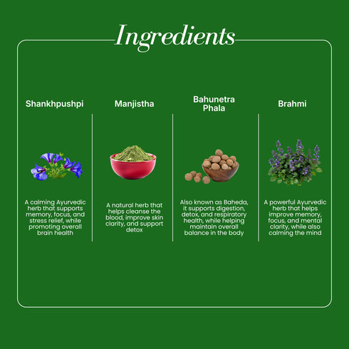 Sharmayu Ayurveda Brahmi Jam 450 gm