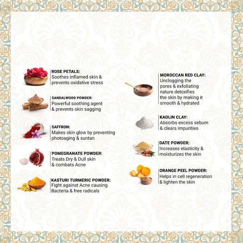Keya Seth Aromatherapy Shahi Ubtan Pack All Skin Types
