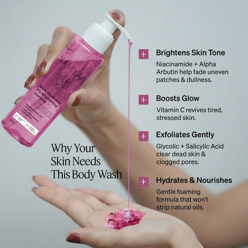 Namyaa Skincare Namyaa 6 Brightening Complex Body Wash