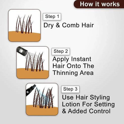 Keya Seth Aromatherapy Instant Hair Brown Refill Pack