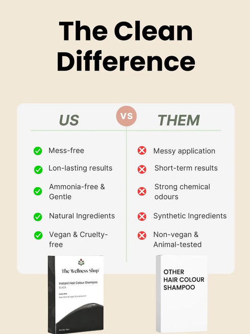 The wellness shop Instant Black Hair Colouring Shampoo + Conditioner