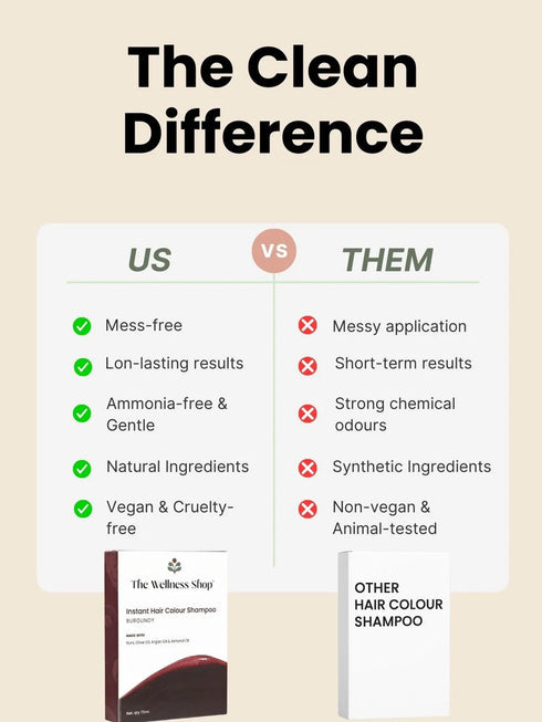 The wellness shop Instant Burgundy Hair Colouring Shampoo + Conditioner