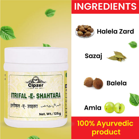 Cipzer Itrifal-E-Shahtara