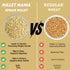 Millet Mania Jowar Millet