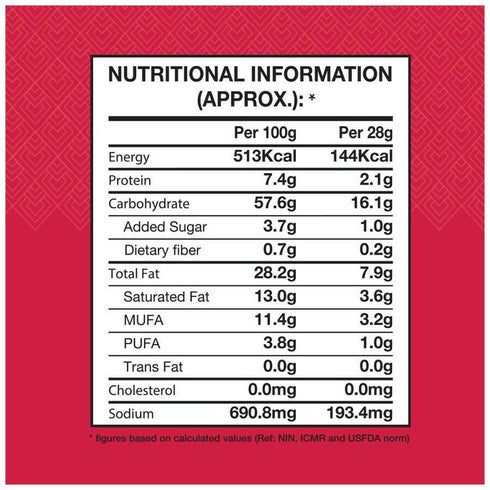 Garden Diet Chivda Mumbai Special