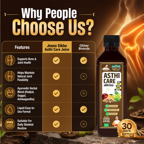 Jeena Sikho Asthi Care Juice Ayurvedic Bone Strength Joint Flexibility and Muscle Support