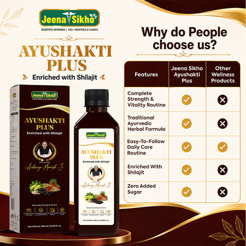 Jeena Sikho Ayushakti Plus