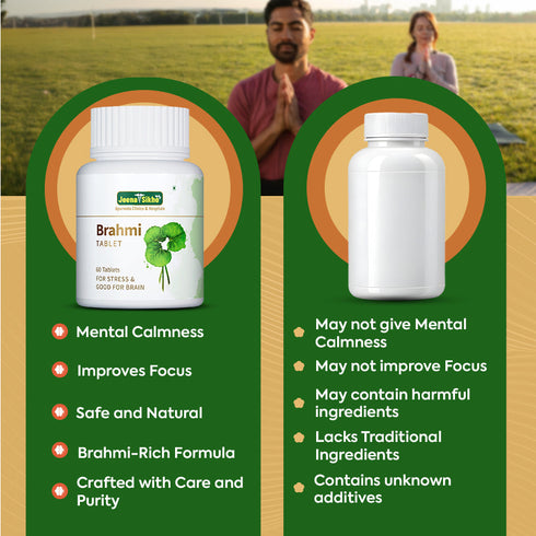 Jeena Sikho Brahmi Tablets