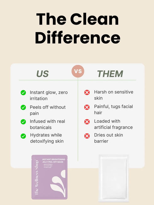 The wellness shop INSTANT BRIGHTENING JELLY PEEL OFF MASK