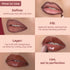 Mars Cosmetics Juicy Coco