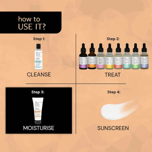 Deconstruct Ceramide Skin Soothe Moisturiser