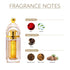 Ajmal Perfumes India KANDEEL Non-Alcoholic Attar Unisex
