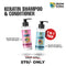 Lakshmi Krishna Naturals Combo Kit Keratin Shampoo and Conditioner