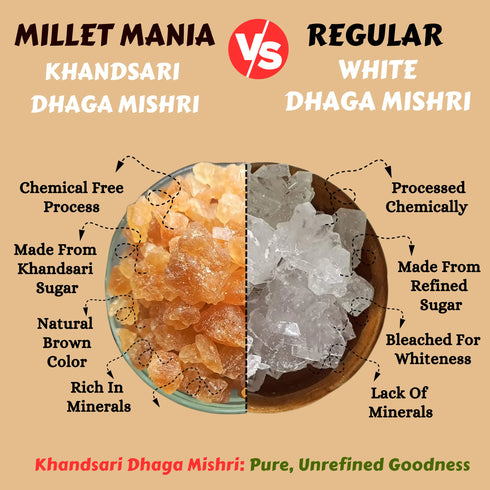 Millet Mania Dhaga Mishri of Khandsari Broken Powder Form