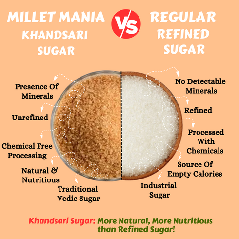 Millet Mania Khandsari Desi Khand