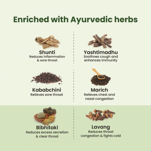 Charak Pharma Kofol Ayurvedic Sip Instant Kadha Sachet