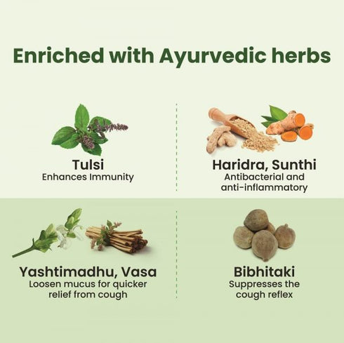 Charak Pharma Kofol Syrup