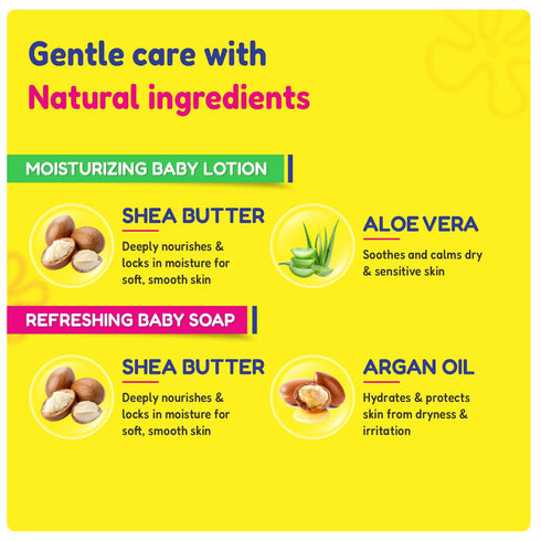 Kt Kids Soft Skin Combo Refreshing Kids Soap Moisturizing Kids Lotion