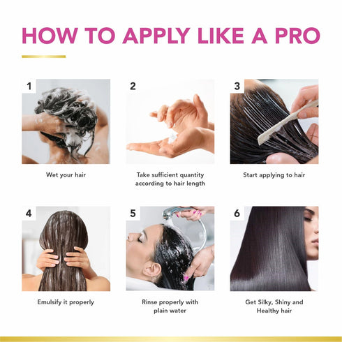 Kt Professional Extreme Fiber BTX Hair Masque