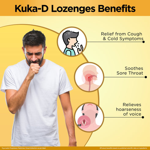Multani Pharmaceuticals Limited Multani Kuka D Cough Lemon with Honey Lozenges For Sore Throat & nagging Cough