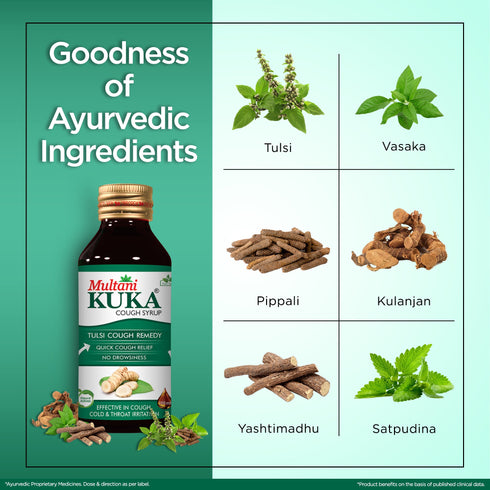 Multani Pharmaceuticals Limited Multani Tulsi Kuka Cough Syrup Relief From All Types Of Cough & Cold