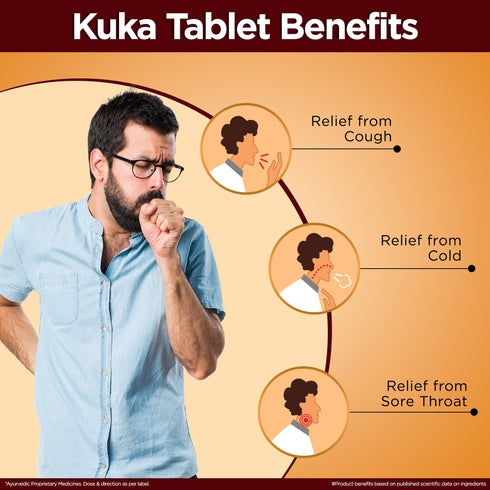 Multani Pharmaceuticals Limited Multani kuka tablet For Tonsillitis Throat Infection & Hiccups