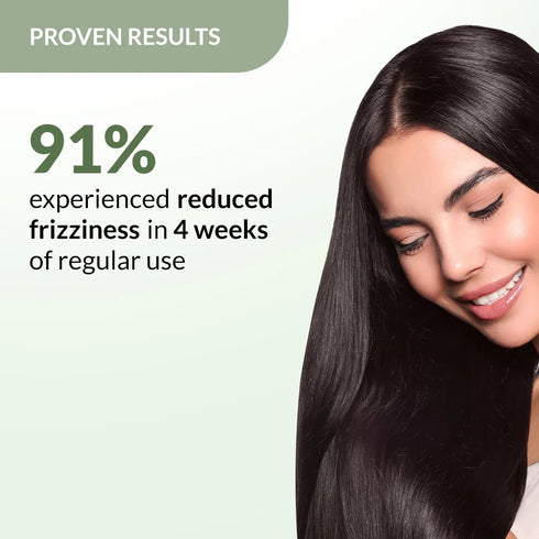 Fixderma Skincare Kairfoll Anti Hair Loss Conditioner