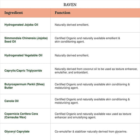 Juicy Chemistry Organic Kajal Pencil/Kohl