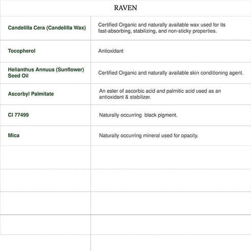 Juicy Chemistry Organic Kajal Pencil/Kohl