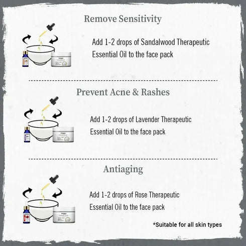 Keya Seth Aromatherapy Kaolin Clay Powder Face Pack For Women & Men