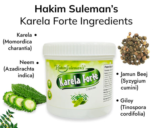 Atiya Herbs Hakim Suleman s Karela Forte
