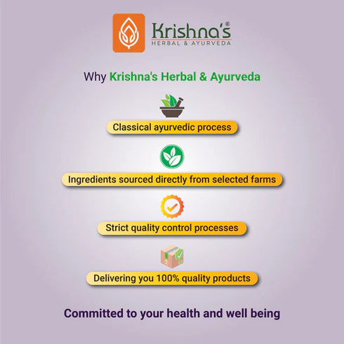 Krishna'S Herbal & Ayurveda Karela Jamun Mix Juice