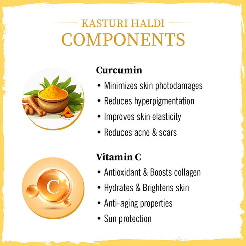 Keya Seth Aromatherapy Kasturi Haldi Powder Face Pack