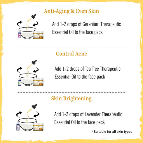 Keya Seth Aromatherapy Kasturi Haldi Powder Face Pack