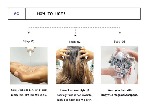 BeBodywise 1% Redensyl Hair Oil 100 ml