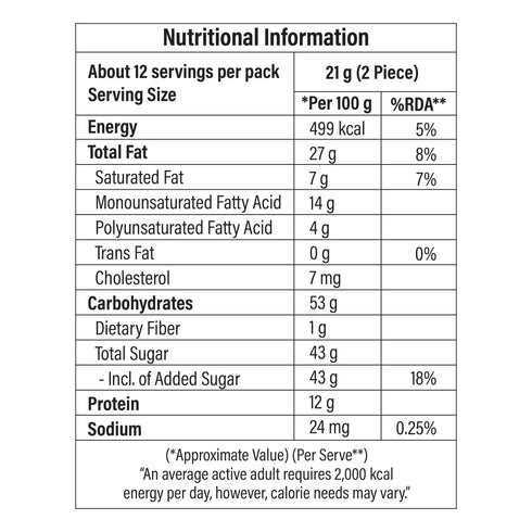 Chitale Bandhu Mithaiwale Kesar Kaju Katli
